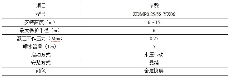 參數(shù)噴頭.JPG